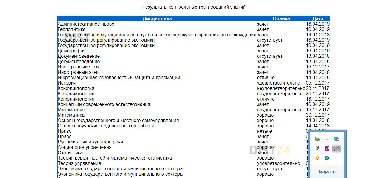 Сессия под ключ ДонГТУ - do.dstu.education - сдать сессию, закрыть задолженности, зачеты, семестр Сессия под ключ ДонГТУ - do.dstu.education - сдать сессию, закрыть задолженности, зачеты, семестр