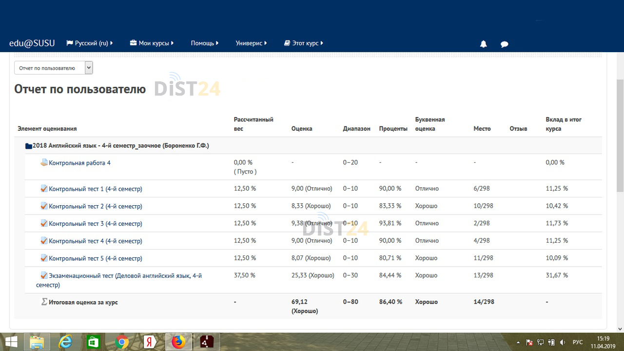 Сессия под ключ ДонГТУ - do.dstu.education - сдать сессию, закрыть задолженности, зачеты, семестр Сессия под ключ ДонГТУ - do.dstu.education - сдать сессию, закрыть задолженности, зачеты, семестр