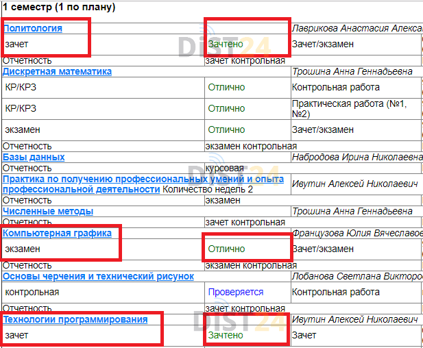 Сессия под ключ ДонГТУ - do.dstu.education - сдать сессию, закрыть задолженности, зачеты, семестр Сессия под ключ ДонГТУ - do.dstu.education - сдать сессию, закрыть задолженности, зачеты, семестр