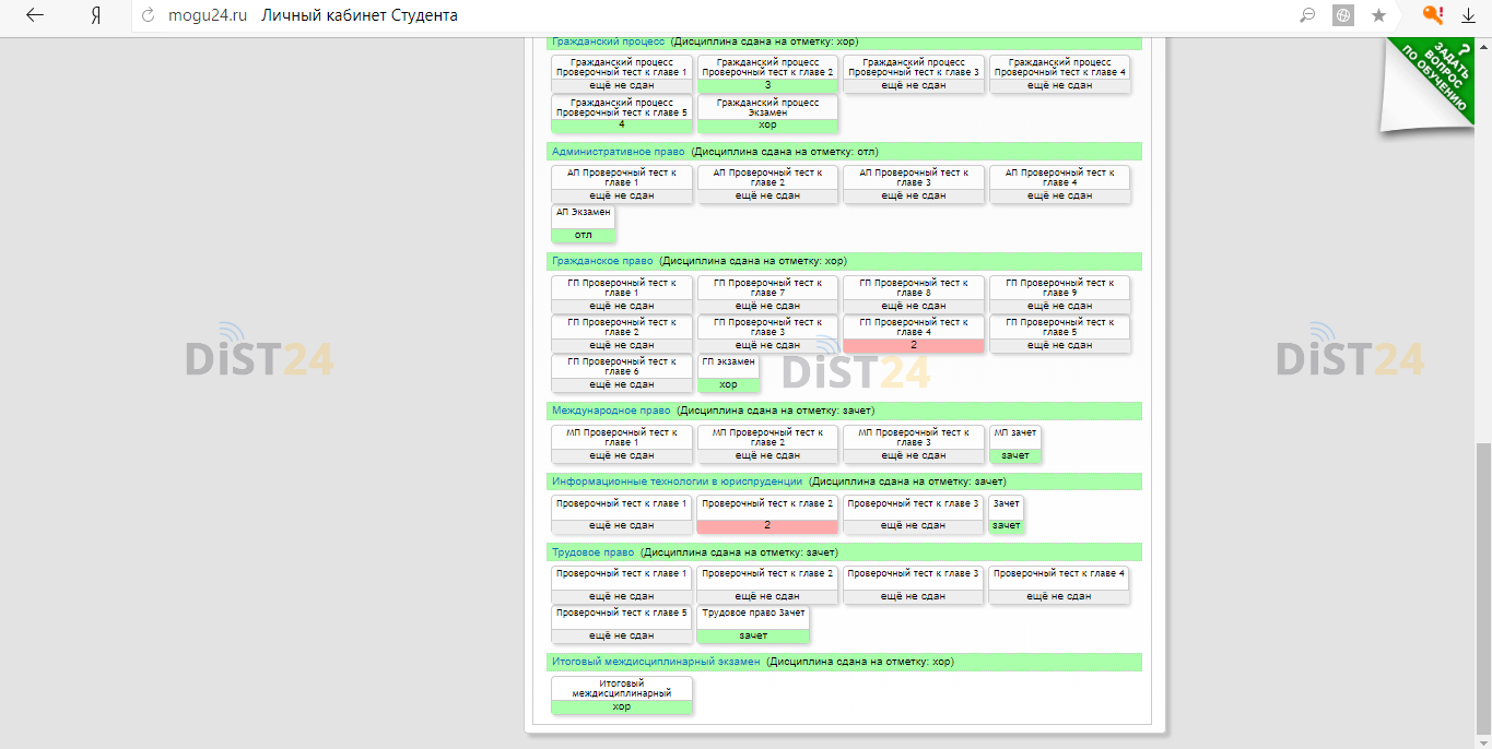 Сессия под ключ ДонГТУ - do.dstu.education - сдать сессию, закрыть задолженности, зачеты, семестр Сессия под ключ ДонГТУ - do.dstu.education - сдать сессию, закрыть задолженности, зачеты, семестр